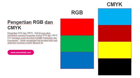 Pengertian Cmyk Dan Fungsi Dan Unsur Warna Cmyk Dan Rgb Smkn 1 Panjalu Imagesee