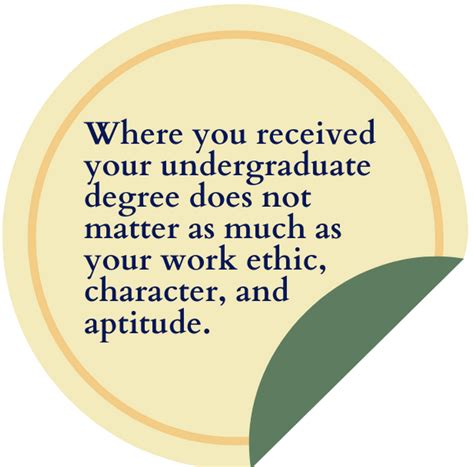 What Do Grad Schools Think About Where You Received Your Undergrad