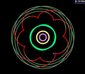 Haumea - Wikipedia