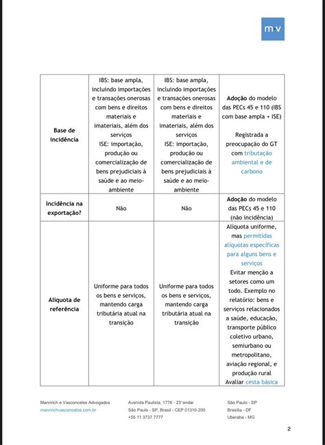 Breno Vasconcelos on Twitter A íntegra do relatório do Dep