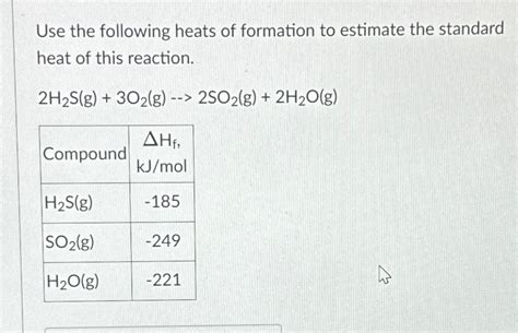 Solved Use The Following Heats Of Formation To Estimate The Chegg