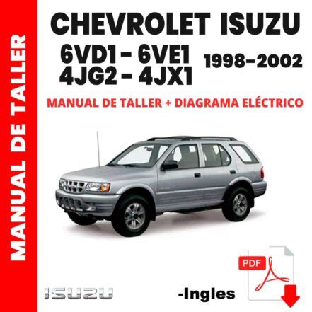 Manual taller y diagramas eléctricos Chevrolet aveo 2002 al 2010 Data