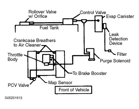 Vacuum Schematic For Dodge Ram 1500