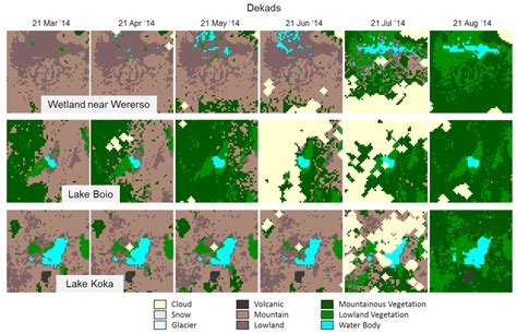 Remote Sensing Free Full Text Dynamic Water Surface Detection