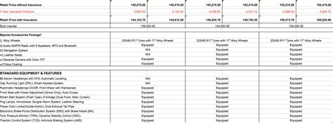 CX-5-Price-List-02 - Paul Tan's Automotive News