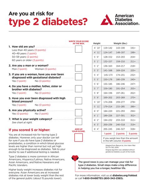 Are You at Risk for Type 2 Diabetes? | Sarver Heart Center