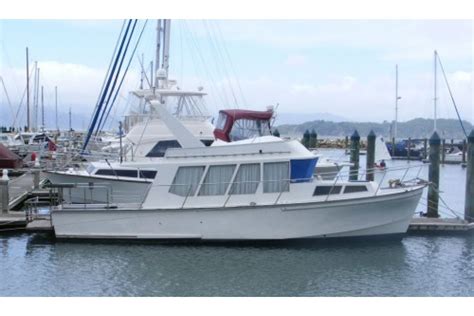 Fi Glass Boat Listings Find A New Or Used Fi Glass Boats For Sale In