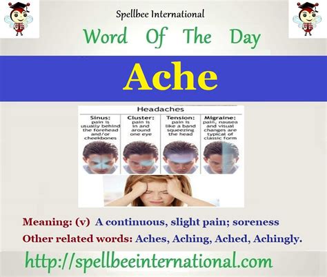 Pin on English Words