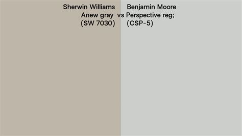 Sherwin Williams Anew Gray SW 7030 Vs Benjamin Moore Perspective