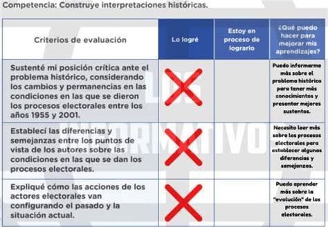 Act07 5° Secundaria Analizamos Fuentes Sobre Las Condiciones De Los