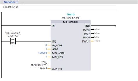 Communication Modbus RTU VFD NE 200 Control Techniques With SIEMENS