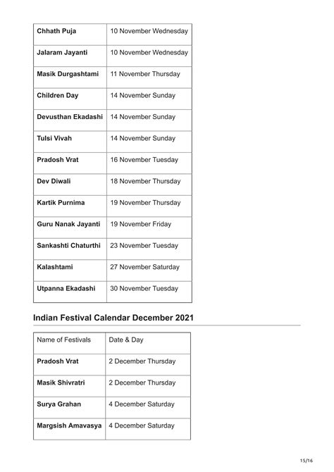 Indian Festivals Calendar 2021 Festival List 2021 Hindu Calendar