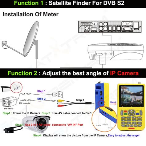 Buy Ibravebox V Finder Hd Satellite Finder Digital Signal Meter Dvb S