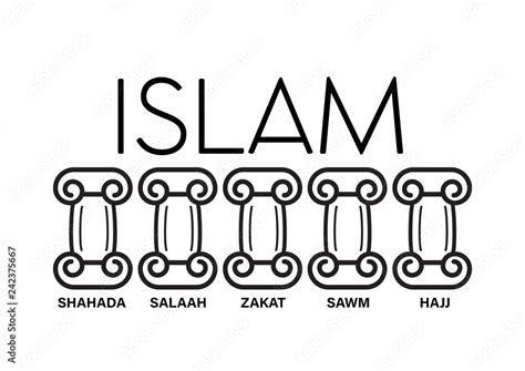 The Five Pillars Of Islam Sawm