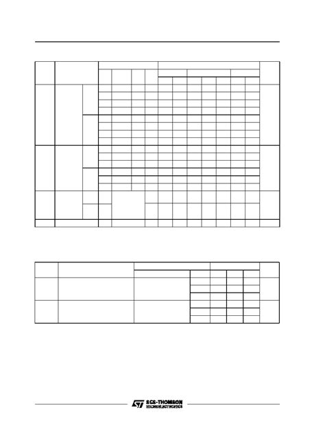 HCC40106B Datasheet 4 13 Pages STMICROELECTRONICS HEX SCHMITT TRIGGERS