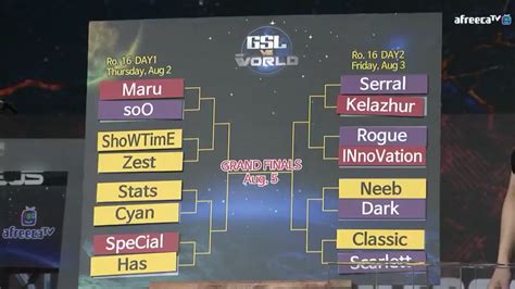 GSL Vs The World Ro 16 R Starcraft