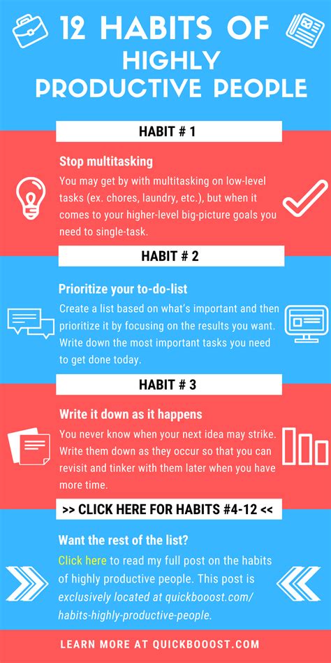 How To Be Productive 22 Habits Of Highly Productive People