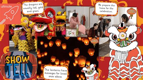 Teacher S Pet Show And Tell Chinese New Year Display Photos And