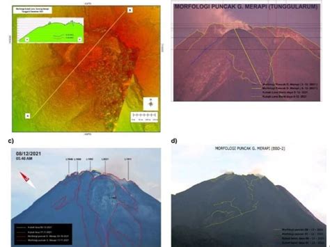 Sepekan Gunung Merapi 4 Kali Luncurkan Awan Panas Jatengaja