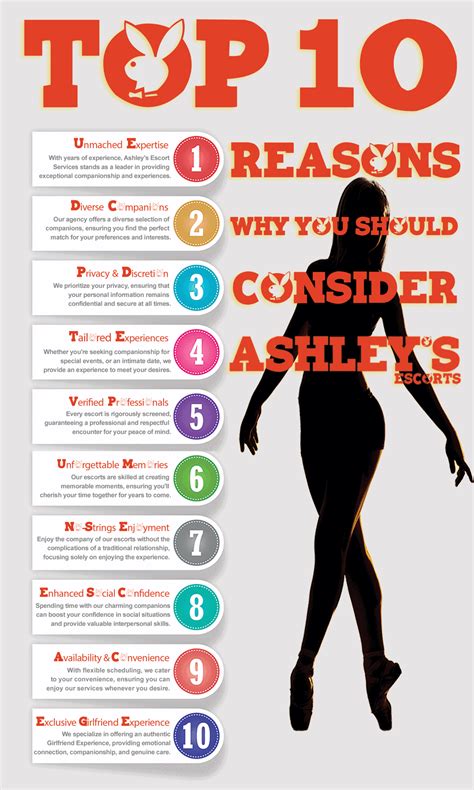 Why Ashley's - Ashley's Escorts