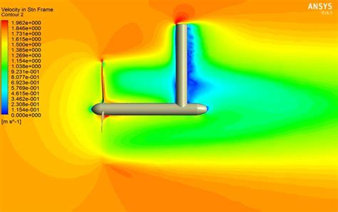 The Contour Of Velocity Magnitude At The Inlet Velocity Of