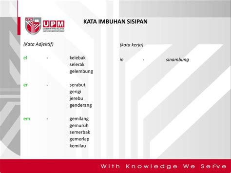 Minggu 3 Pembentukan Kata Kata Tunggal Dan Kata Turunan Ppt Download