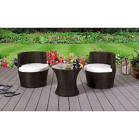 Living Comfy Chocolate With Cover Piece Rattan Bistro Stackable