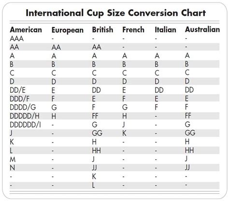 Bra Size Calculator Europe Motionlimo