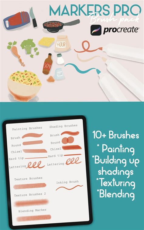 Alcohol Marker Pro Pack Brushes For Procreate Copic Etsy Canada In