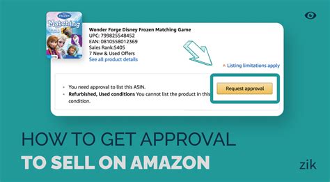 What Can I Sell On Amazon Without Approval Zik Analytics