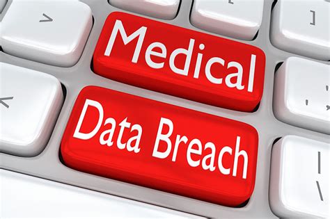 Healthcare Data Breach Report For Q3 2018 The HIPAA Guide