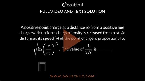 A Positive Point Charge Is Released From Rest At A Distance R From A