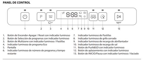 Indesit DFO 3C23 A Lavavajillas 60 Cm 14 Cubiertos Clase A Blanco