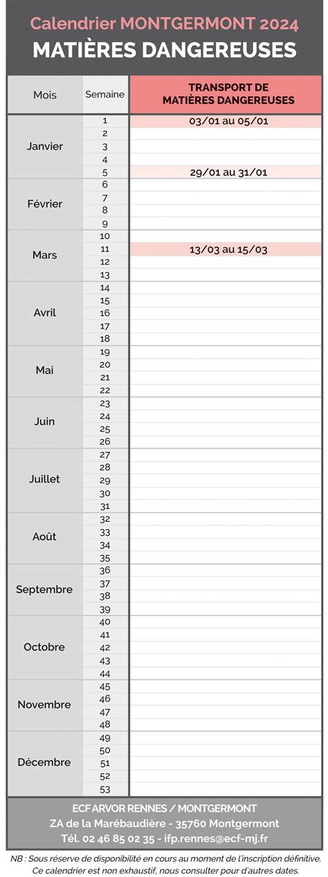 Calendrier Des Formations ECF