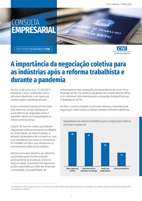 CE A importância da negociação coletiva para as indústrias após a