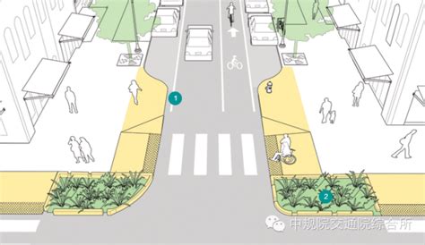 全球报告精选城市街道设计指南 Urban Street Design Guide原始文件打包免费下载更新截止2024