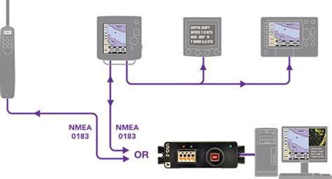 Actisense Usg Isolated Usb To Serial Gateway