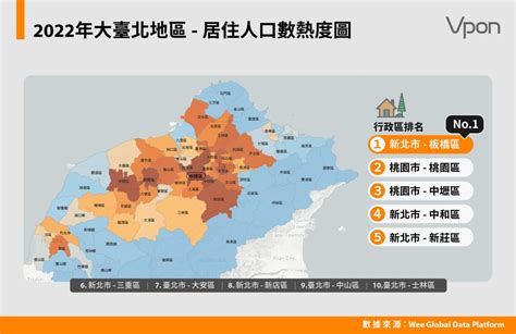 大數據精準分析 大臺北地區房價與人口趨勢 Vpon