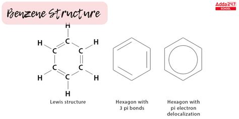 C6h6 Lewis Structure