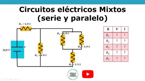 K L N Vil G Szell Ztetni Calculadora De Voltaje En Un Circuito O Zis