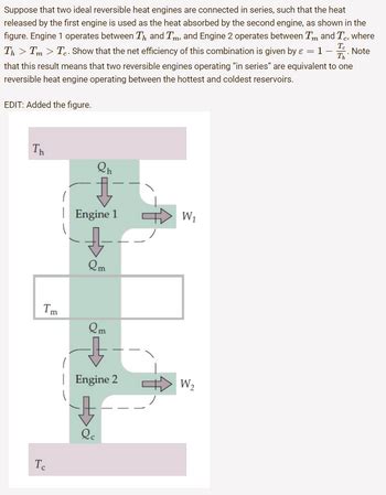 Answered Suppose That Two Ideal Reversible Heat Bartleby