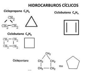 Hidrocarburos Alifaticos Ppt