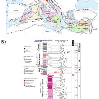 A) Geological sketch of the Messinian evaporites deposits along the... | Download Scientific Diagram