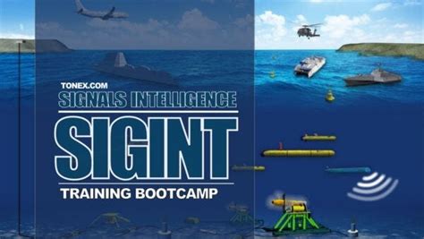 Sigint Signals Intelligence Training — Gain Knowledge Of Modern