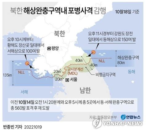 北 中당대회에도 또 해상완충구역내 250여발 사격9·19위반종합 파이낸셜뉴스