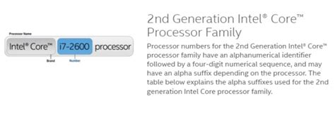 How To Determine The Generation Of Your Intel Processor