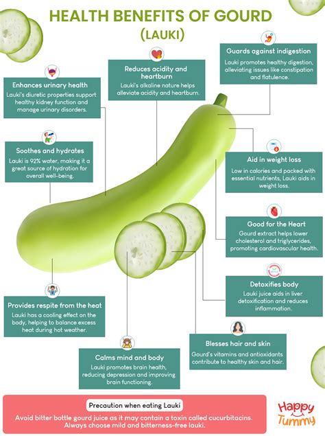 10 Magical Health Benefits Of Bottle Gourd Lauki Happytummy