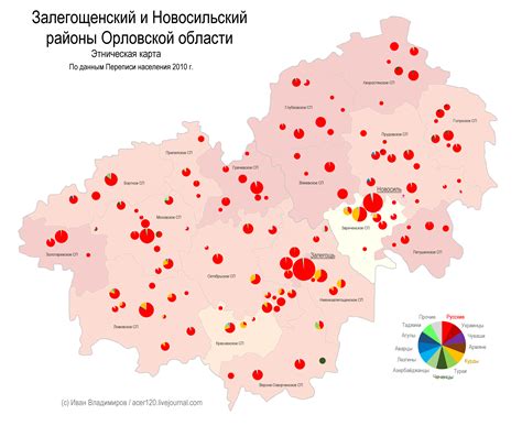 Орловский Курдистан - Этнические карты Орловской области: acer120 ...