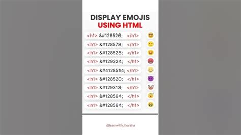 How To Insert Emoji In Html How To Use Emoji In Html Code Emoji