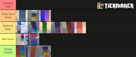 Jtoh Ring 1 Towers Tier List Community Rankings Tiermaker